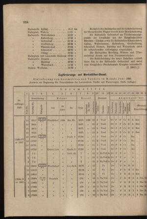 Verordnungs- und Anzeige-Blatt der k.k. General-Direction der österr. Staatsbahnen 18980709 Seite: 8