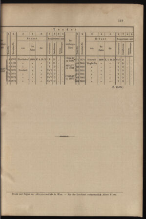 Verordnungs- und Anzeige-Blatt der k.k. General-Direction der österr. Staatsbahnen 18980709 Seite: 9