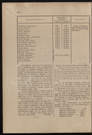 Verordnungs- und Anzeige-Blatt der k.k. General-Direction der österr. Staatsbahnen 18980716 Seite: 4