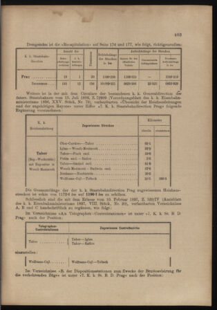 Verordnungs- und Anzeige-Blatt der k.k. General-Direction der österr. Staatsbahnen 18980816 Seite: 3