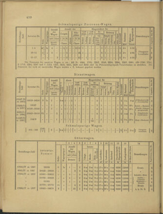 Verordnungs- und Anzeige-Blatt der k.k. General-Direction der österr. Staatsbahnen 18980820 Seite: 6