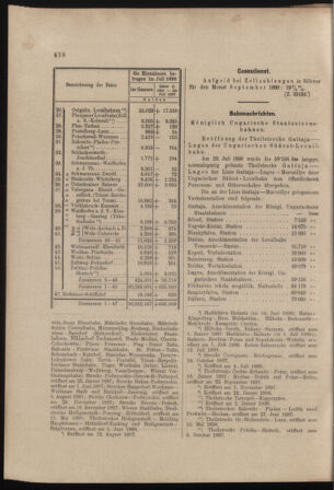 Verordnungs- und Anzeige-Blatt der k.k. General-Direction der österr. Staatsbahnen 18980827 Seite: 4