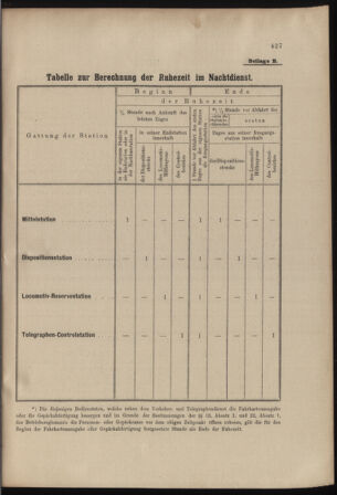 Verordnungs- und Anzeige-Blatt der k.k. General-Direction der österr. Staatsbahnen 18980903 Seite: 7