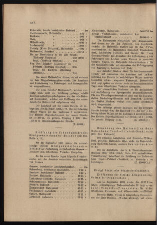 Verordnungs- und Anzeige-Blatt der k.k. General-Direction der österr. Staatsbahnen 18980924 Seite: 4