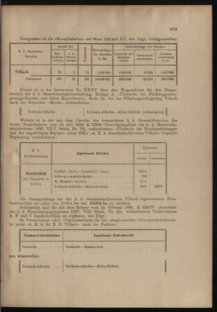 Verordnungs- und Anzeige-Blatt der k.k. General-Direction der österr. Staatsbahnen 18980926 Seite: 3