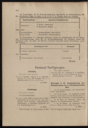 Verordnungs- und Anzeige-Blatt der k.k. General-Direction der österr. Staatsbahnen 18980926 Seite: 4