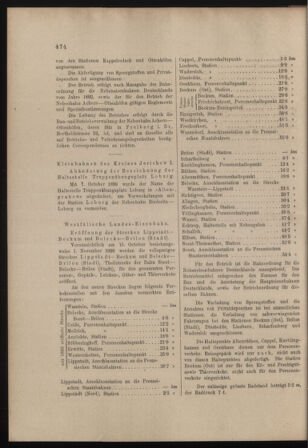 Verordnungs- und Anzeige-Blatt der k.k. General-Direction der österr. Staatsbahnen 18981008 Seite: 12