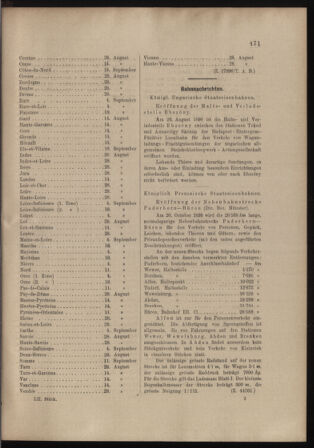 Verordnungs- und Anzeige-Blatt der k.k. General-Direction der österr. Staatsbahnen 18981008 Seite: 9