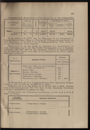 Verordnungs- und Anzeige-Blatt der k.k. General-Direction der österr. Staatsbahnen 18981020 Seite: 3