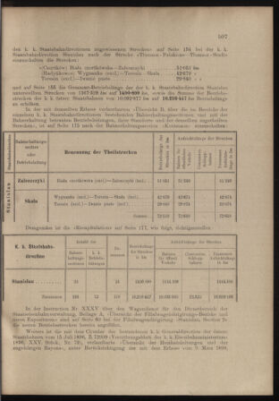 Verordnungs- und Anzeige-Blatt der k.k. General-Direction der österr. Staatsbahnen 18981022 Seite: 3