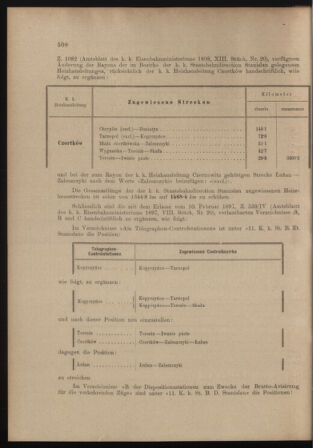 Verordnungs- und Anzeige-Blatt der k.k. General-Direction der österr. Staatsbahnen 18981022 Seite: 4