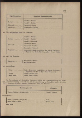 Verordnungs- und Anzeige-Blatt der k.k. General-Direction der österr. Staatsbahnen 18981022 Seite: 5