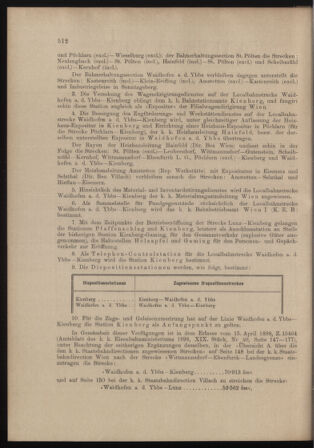 Verordnungs- und Anzeige-Blatt der k.k. General-Direction der österr. Staatsbahnen 18981026 Seite: 2