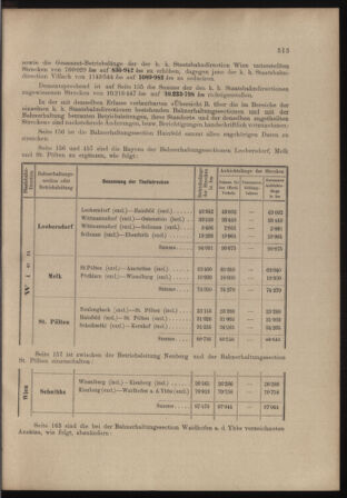 Verordnungs- und Anzeige-Blatt der k.k. General-Direction der österr. Staatsbahnen 18981026 Seite: 3