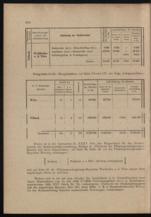 Verordnungs- und Anzeige-Blatt der k.k. General-Direction der österr. Staatsbahnen 18981026 Seite: 4