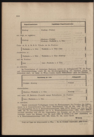 Verordnungs- und Anzeige-Blatt der k.k. General-Direction der österr. Staatsbahnen 18981026 Seite: 6