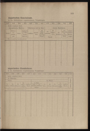 Verordnungs- und Anzeige-Blatt der k.k. General-Direction der österr. Staatsbahnen 18981112 Seite: 13