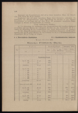 Verordnungs- und Anzeige-Blatt der k.k. General-Direction der österr. Staatsbahnen 18981112 Seite: 16