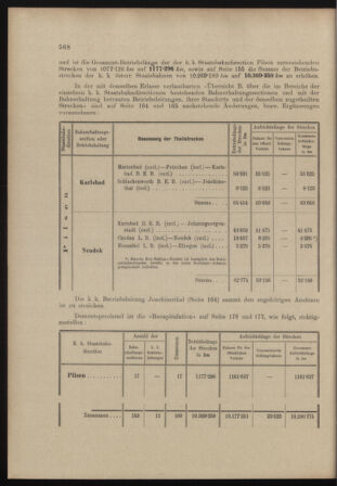 Verordnungs- und Anzeige-Blatt der k.k. General-Direction der österr. Staatsbahnen 18981119 Seite: 4