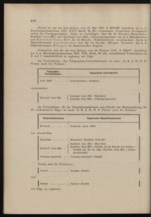 Verordnungs- und Anzeige-Blatt der k.k. General-Direction der österr. Staatsbahnen 18981119 Seite: 6