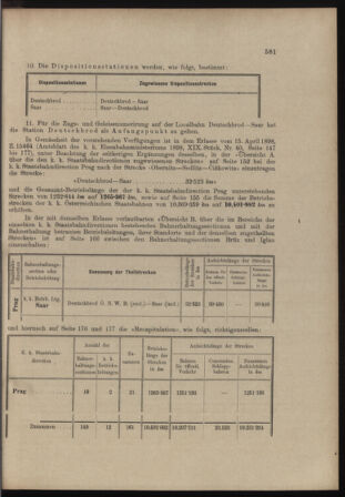 Verordnungs- und Anzeige-Blatt der k.k. General-Direction der österr. Staatsbahnen 18981123 Seite: 3