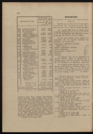 Verordnungs- und Anzeige-Blatt der k.k. General-Direction der österr. Staatsbahnen 18981126 Seite: 10