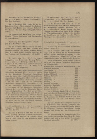 Verordnungs- und Anzeige-Blatt der k.k. General-Direction der österr. Staatsbahnen 18981126 Seite: 11