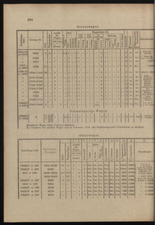 Verordnungs- und Anzeige-Blatt der k.k. General-Direction der österr. Staatsbahnen 18981126 Seite: 6