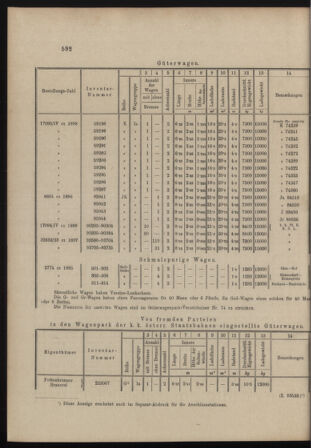 Verordnungs- und Anzeige-Blatt der k.k. General-Direction der österr. Staatsbahnen 18981126 Seite: 8