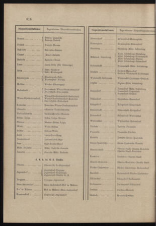 Verordnungs- und Anzeige-Blatt der k.k. General-Direction der österr. Staatsbahnen 18981206 Seite: 10