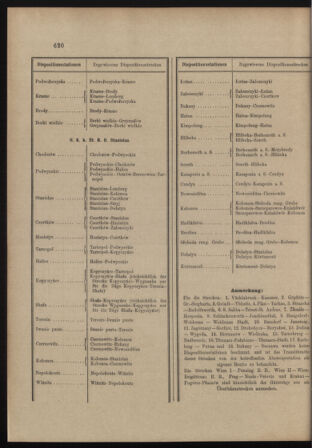 Verordnungs- und Anzeige-Blatt der k.k. General-Direction der österr. Staatsbahnen 18981206 Seite: 12