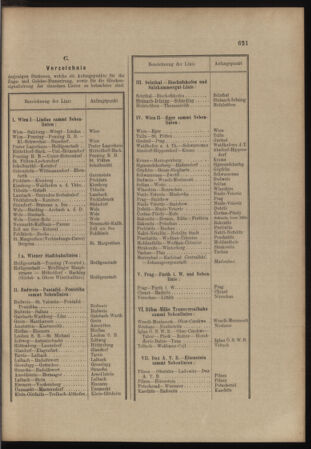 Verordnungs- und Anzeige-Blatt der k.k. General-Direction der österr. Staatsbahnen 18981206 Seite: 13