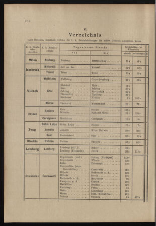 Verordnungs- und Anzeige-Blatt der k.k. General-Direction der österr. Staatsbahnen 18981206 Seite: 20