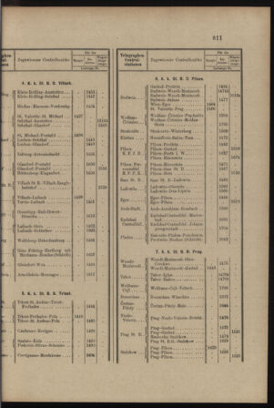 Verordnungs- und Anzeige-Blatt der k.k. General-Direction der österr. Staatsbahnen 18981206 Seite: 3