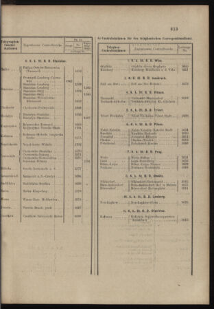 Verordnungs- und Anzeige-Blatt der k.k. General-Direction der österr. Staatsbahnen 18981206 Seite: 5