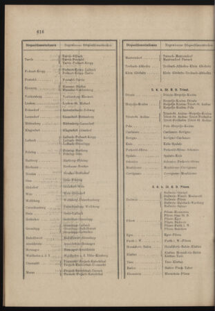 Verordnungs- und Anzeige-Blatt der k.k. General-Direction der österr. Staatsbahnen 18981206 Seite: 8