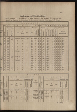 Verordnungs- und Anzeige-Blatt der k.k. General-Direction der österr. Staatsbahnen 18981210 Seite: 7