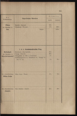 Verordnungs- und Anzeige-Blatt der k.k. General-Direction der österr. Staatsbahnen 18981219 Seite: 11