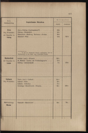 Verordnungs- und Anzeige-Blatt der k.k. General-Direction der österr. Staatsbahnen 18981219 Seite: 7