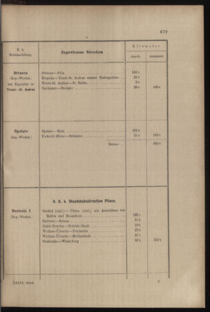 Verordnungs- und Anzeige-Blatt der k.k. General-Direction der österr. Staatsbahnen 18981219 Seite: 9