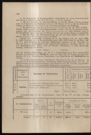 Verordnungs- und Anzeige-Blatt der k.k. General-Direction der österr. Staatsbahnen 18981227 Seite: 2