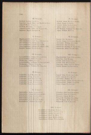 Verordnungs- und Anzeige-Blatt der k.k. General-Direction der österr. Staatsbahnen 18981231 Seite: 14