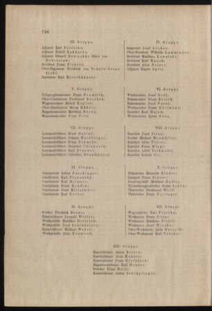 Verordnungs- und Anzeige-Blatt der k.k. General-Direction der österr. Staatsbahnen 18981231 Seite: 2