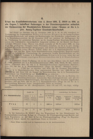 Verordnungs- und Anzeige-Blatt der k.k. General-Direction der österr. Staatsbahnen 18990107 Seite: 5