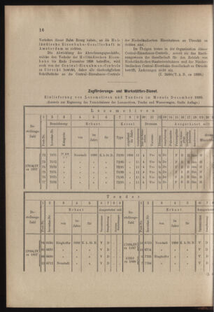 Verordnungs- und Anzeige-Blatt der k.k. General-Direction der österr. Staatsbahnen 18990114 Seite: 4