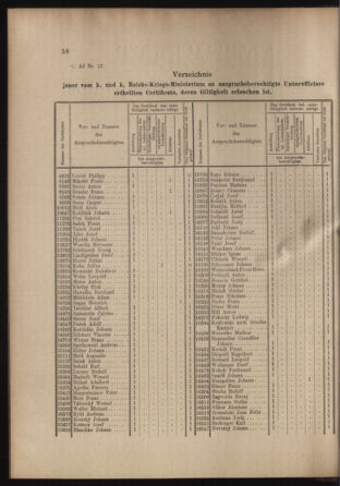 Verordnungs- und Anzeige-Blatt der k.k. General-Direction der österr. Staatsbahnen 18990225 Seite: 2