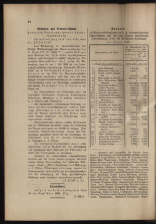 Verordnungs- und Anzeige-Blatt der k.k. General-Direction der österr. Staatsbahnen 18990225 Seite: 6