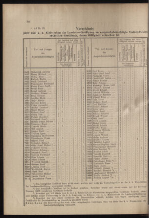 Verordnungs- und Anzeige-Blatt der k.k. General-Direction der österr. Staatsbahnen 18990318 Seite: 2