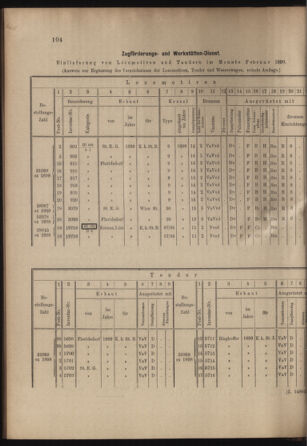 Verordnungs- und Anzeige-Blatt der k.k. General-Direction der österr. Staatsbahnen 18990408 Seite: 6