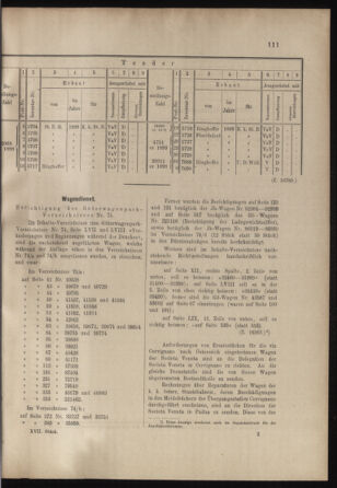 Verordnungs- und Anzeige-Blatt der k.k. General-Direction der österr. Staatsbahnen 18990415 Seite: 5